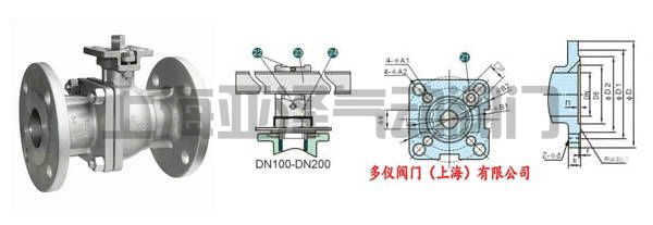 高平臺球閥設計